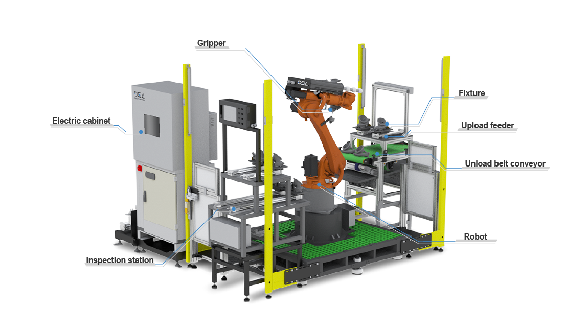 SERVICES ∣ Da Shiang Automation Industrial Co.,Ltd.